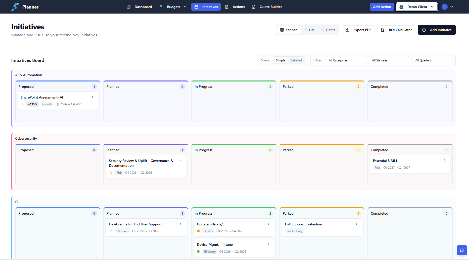 Planner Initiatives Kanban board